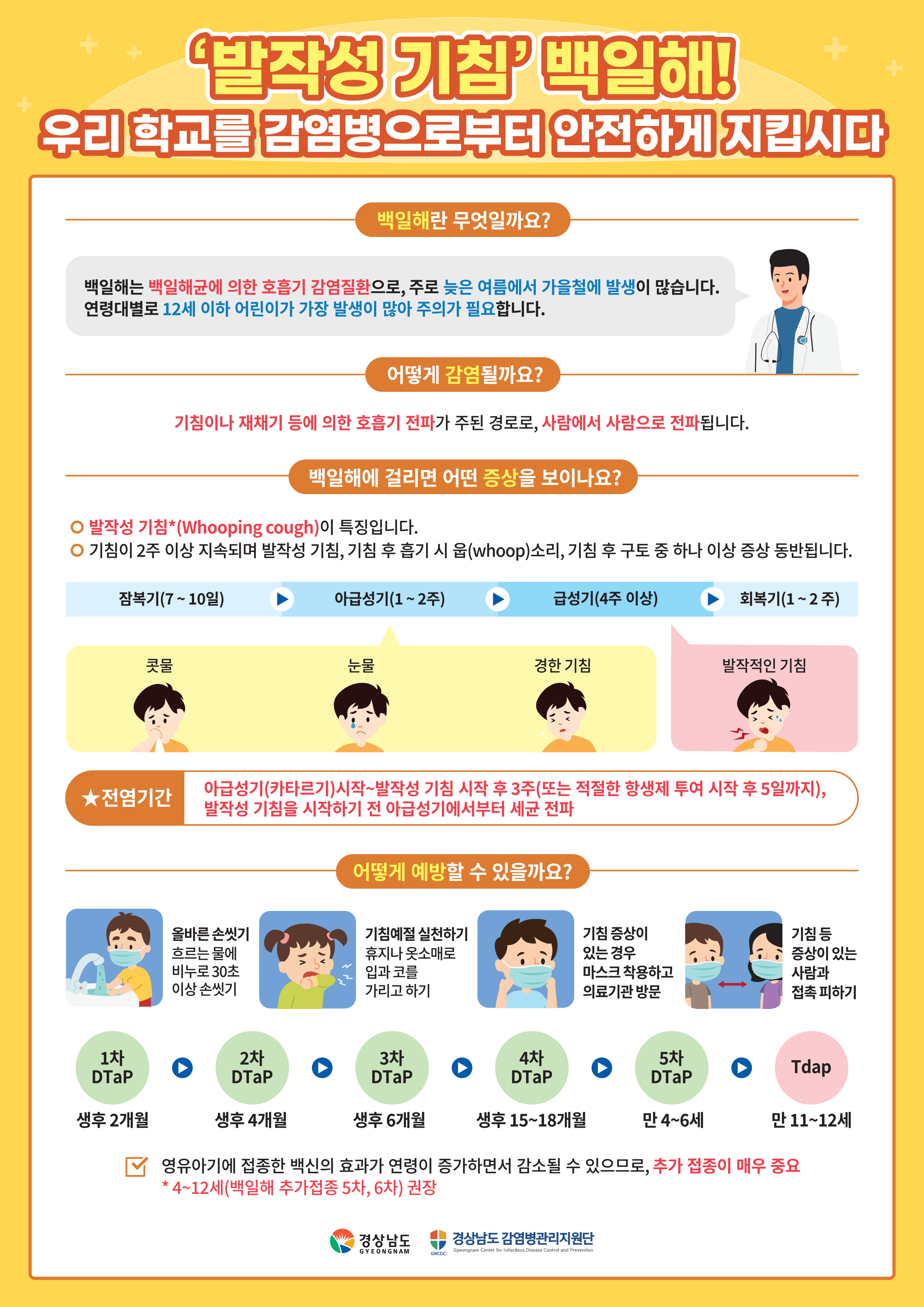 백일해 감염관리 간단매뉴얼_(체크리스트 포함)_1.png