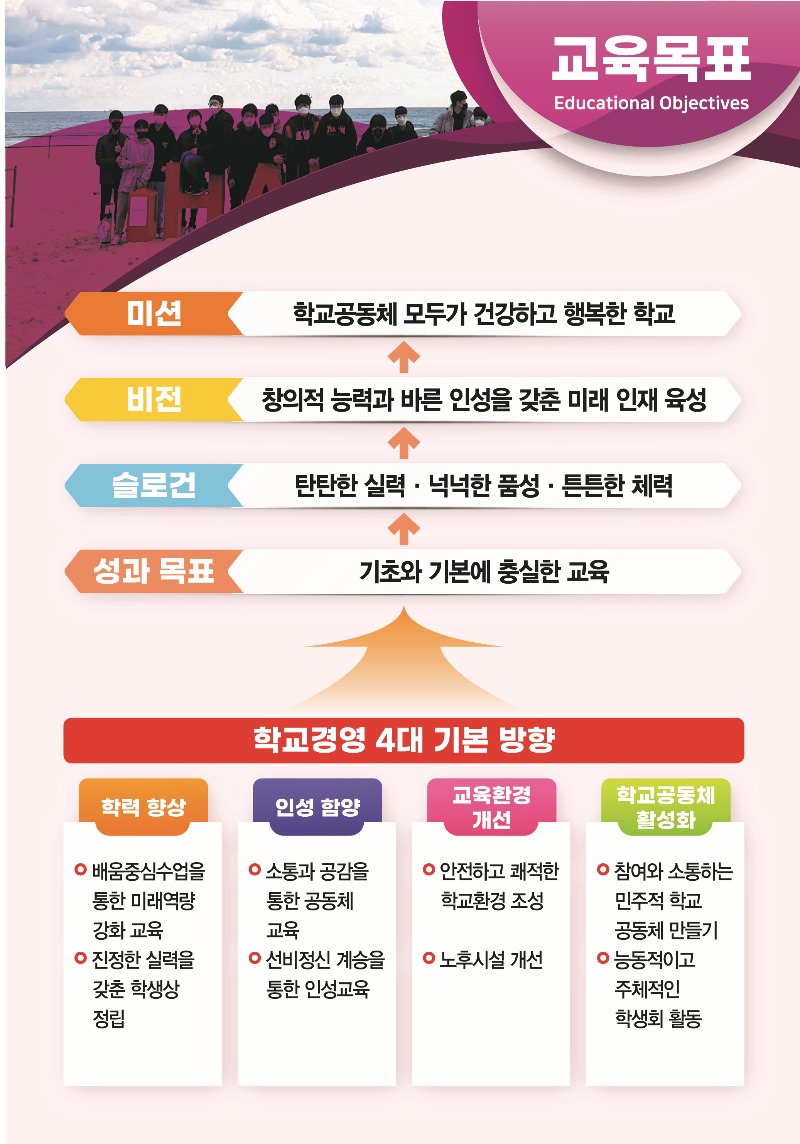 2.교육목표 사본.jpg